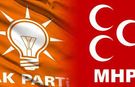 CHP’nin Okullara 165 Bin Personel Teklifi Reddedildi!