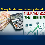 Yeni Maaş Tabloları Netleşti: Memur ve Emekliye Yüzde 13,52 Zam!
