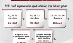 Ramazan Bayramı ikramiyeleri 24 Mart'ta ödenmeye başlayacak