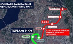 İstanbul'a yeni raylı sistem