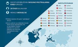 TKP: “Emperyalist ABD ve NATO Türkiye’den Çıkmalı!”