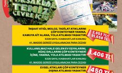 Pursaklar'da çevre bilinci aşılanıyor