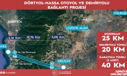 "Dörtyol-Hassa projesi için 1,55 milyar avro dış finansman sağlandı"