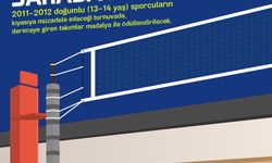 Filede Gençlik Rüzgarı Sincan’da Esecek!