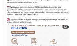 Eylülde 125 bin denetim: 2 binden fazla işletmeye ceza