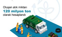 "120 milyon ton atık oluştu"