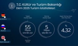 "Ekimde 5,6 milyon yabancı ziyaretçi ağırladık"