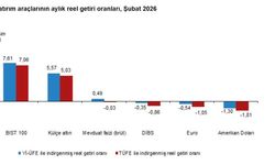 Borsada kazanan yatırımcı oldu