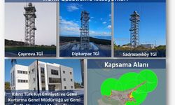 Doğu Akdeniz GTH Projesi ile Türkiye’nin Deniz Güvenliği Güçleniyor