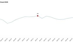 Türkiye’de ocak ayında 1,9 milyar yumurta üretildi