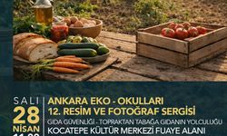 Ankara’da “Topraktan Tabağa” Temalı Eko-Okullar Sergisi Açılıyor