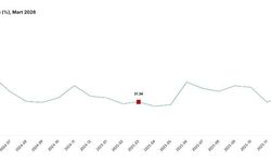 Tarım üretici fiyatları arttı
