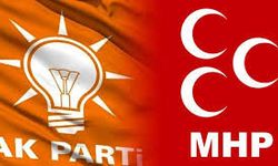 CHP’nin Okullara 165 Bin Personel Teklifi Reddedildi!