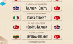 A Milli Basketbol Takımı'nın 2027 Dünya Kupası Elemeleri maç programı açıklandı
