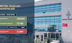 AYM'ye 744 bini aşkın bireysel başvuru