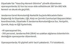 Diyarbakır'da uyuşturucu operasyonları