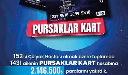 Pursaklar Belediyesi'nden ihtiyaç sahiplerine destek ödemesi!