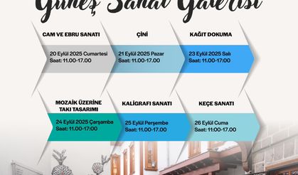 Altındağ'da Kültür Yolu Festivali başlıyor!