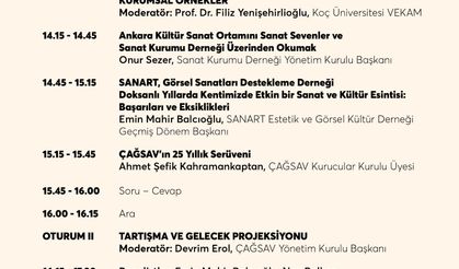 Ankara’nın Kültür Sanat Hafızası 5 Mart’ta Masaya Yatırılıyor