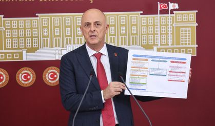 CHP'li Özlale: Gençlerin Eğitimi Engelleniyor