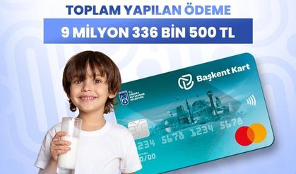 ABB'den 32 Bin Çocuğa Süt Desteği!