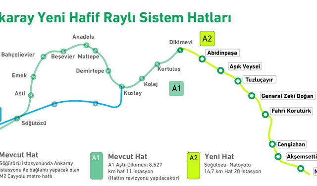 Mamaklılara müjde! Metro hattı çalışmaları başlıyor!