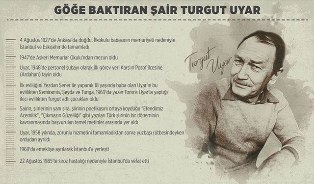 Turgut Uyar'ın vefatının üstünden 40 yıl geçti