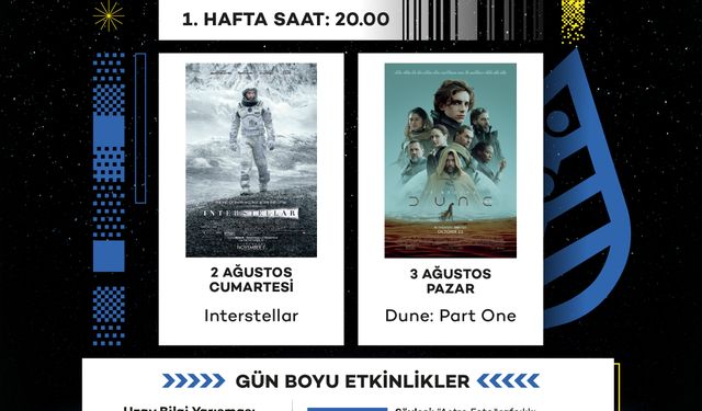 Çankaya’da Uzay Yolculuğu Başlıyor