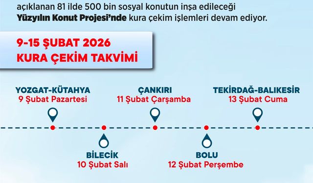 "Bu hafta 7 şehrimizde daha kura heyecanını paylaşacağız"
