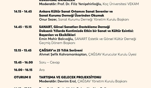 Ankara’nın Kültür Sanat Hafızası 5 Mart’ta Masaya Yatırılıyor