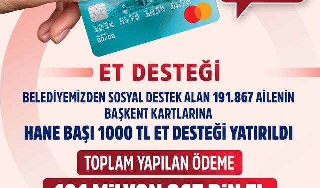 ABB'den 191 bin 867 aileye et desteği