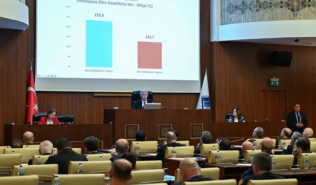 ABB Meclisi’nde 2025 Kesin Hesapları Kabul Edildi