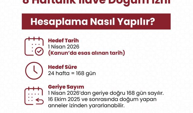 Doğum İzni Süresi Uzatıldı!