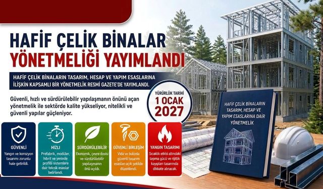 Hafif Çelik Binalar İçin Yeni Yönetmelik Yayımlandı