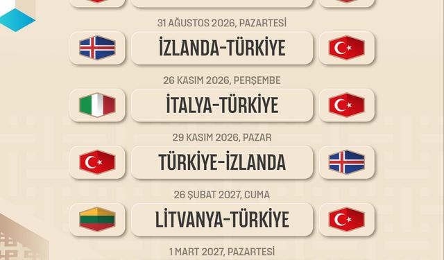 A Milli Basketbol Takımı'nın 2027 Dünya Kupası Elemeleri maç programı açıklandı