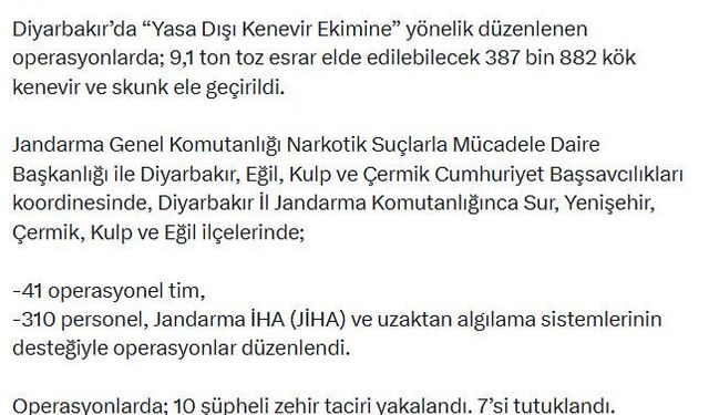Diyarbakır'da uyuşturucu operasyonları
