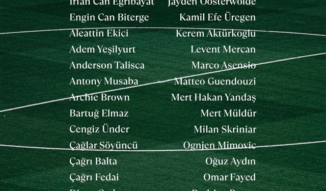 Fenerbahçe’nin Avusturya kamp kadrosu açıklandı