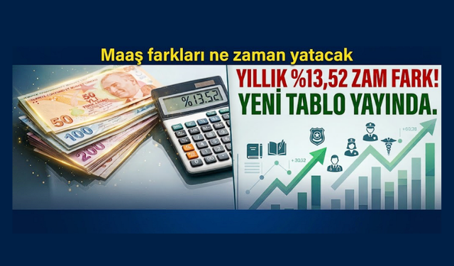 Yeni Maaş Tabloları Netleşti: Memur ve Emekliye Yüzde 13,52 Zam!