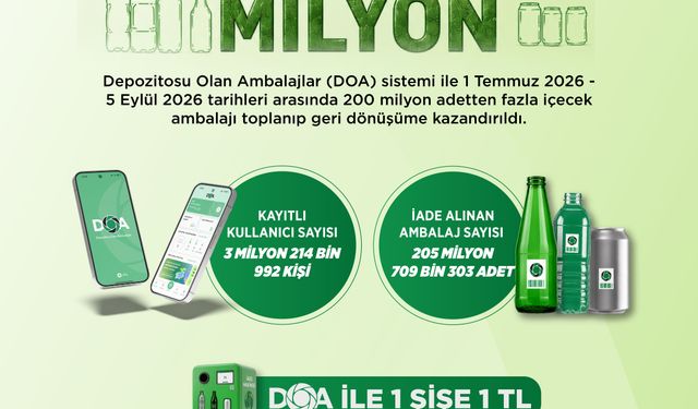"DOA ile 200 milyondan fazla ambalaj topladık"