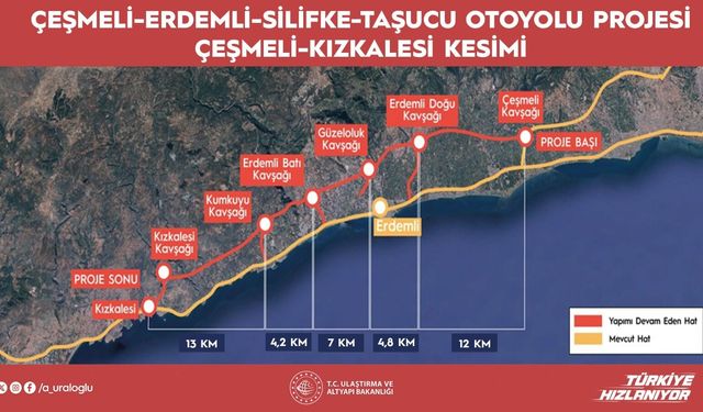 Uraloğlu: Çeşmeli-Taşucu arası 18 dakikaya düşecek