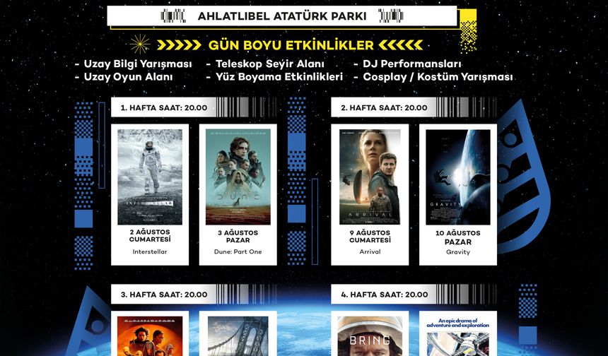 Çankaya’da Uzay Temalı Film Festivali Başlıyor