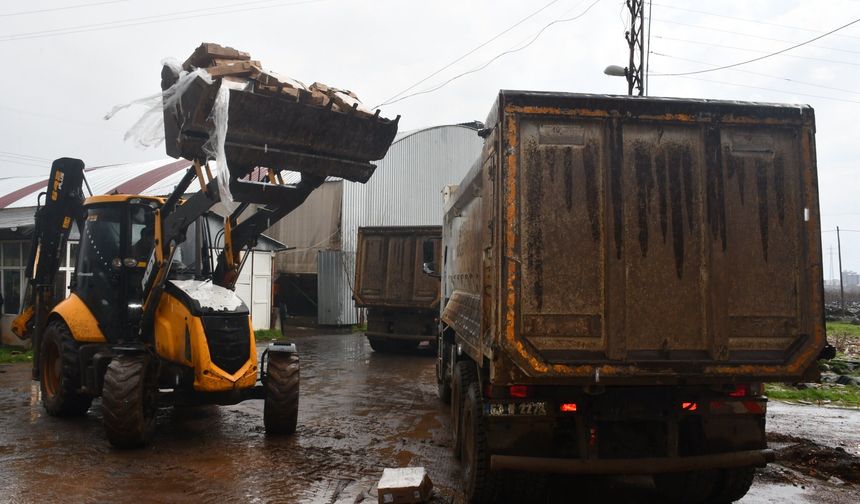 Siverek’te 50 Ton Tarihi Geçmiş Tavuk Eti Ele Geçirildi