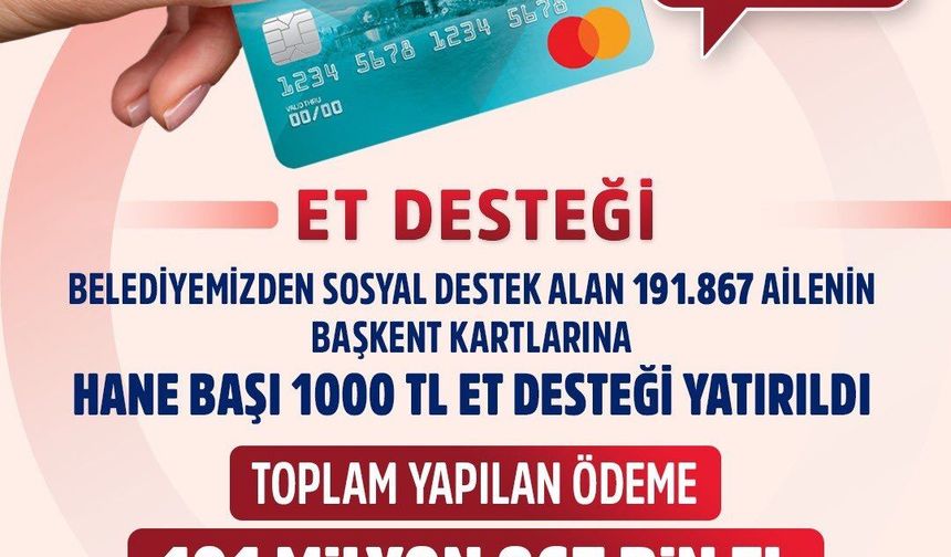 ABB'den 191 bin 867 aileye et desteği
