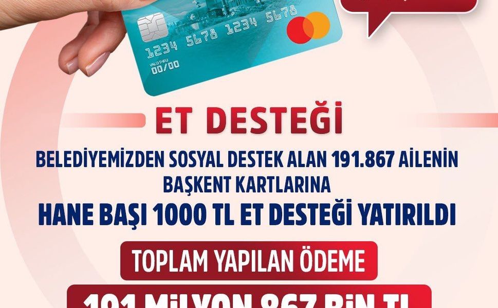 ABB'den 191 bin 867 aileye et desteği