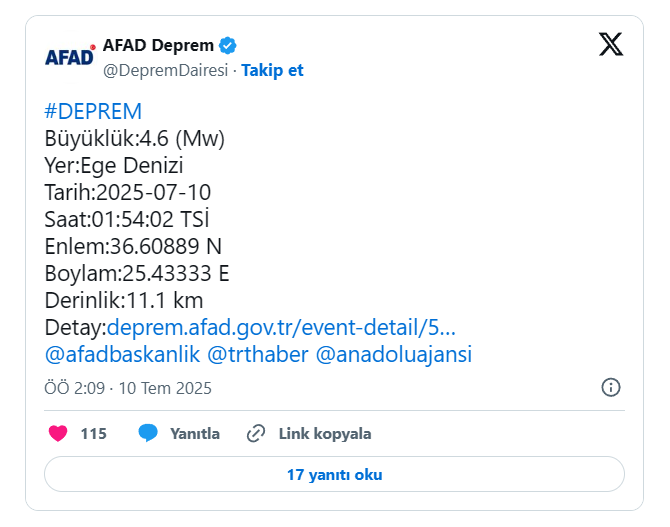 Ege Deprem