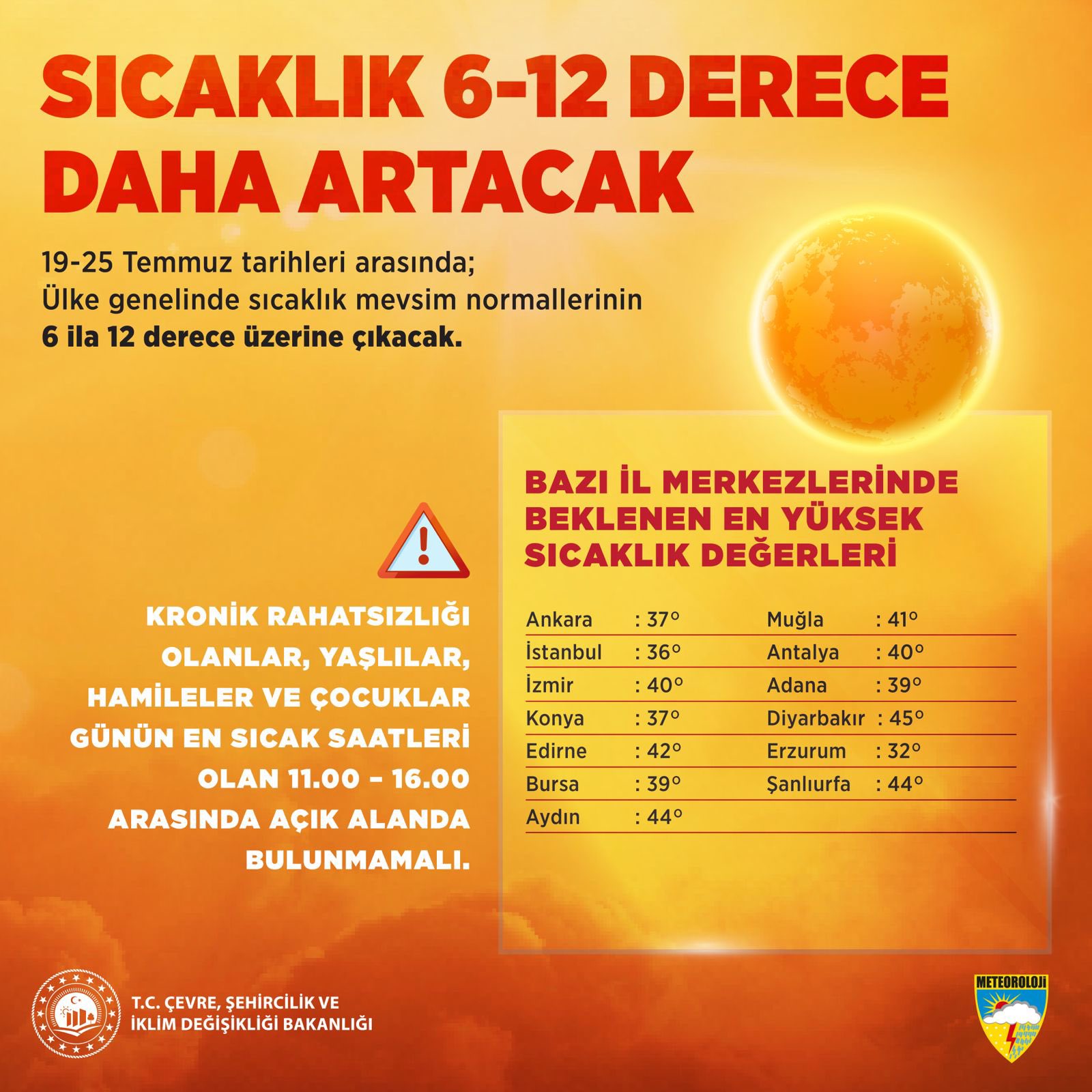 Gw Iv J55 Ww A Mr Fg D