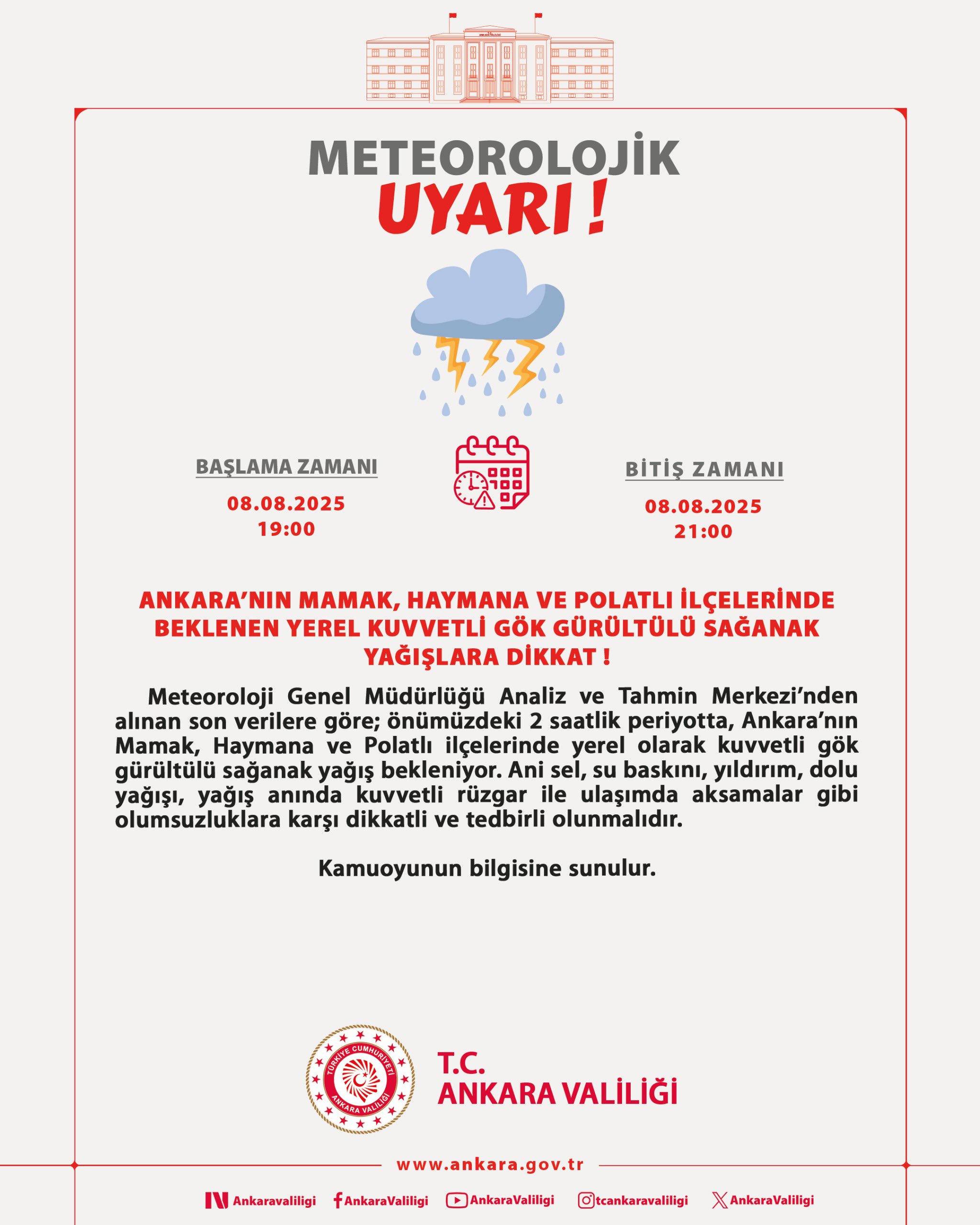 Meteorolojii