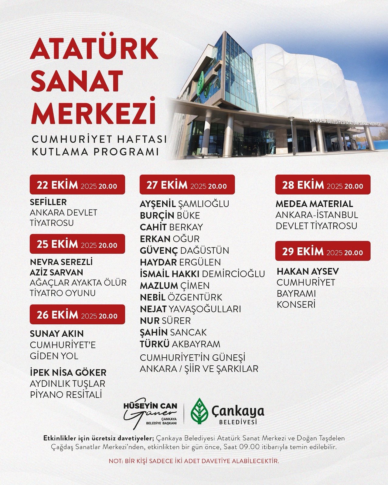Görüntü 22-8