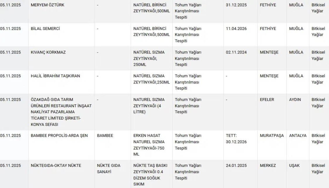 A D02 B68 67 D7 4 F26 A B03 8 D F B F3219772