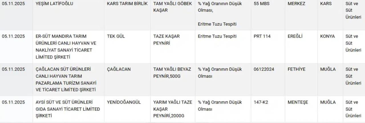 D C99568 A A F F 4001 B950 1 E31 D D C2 A4 F3